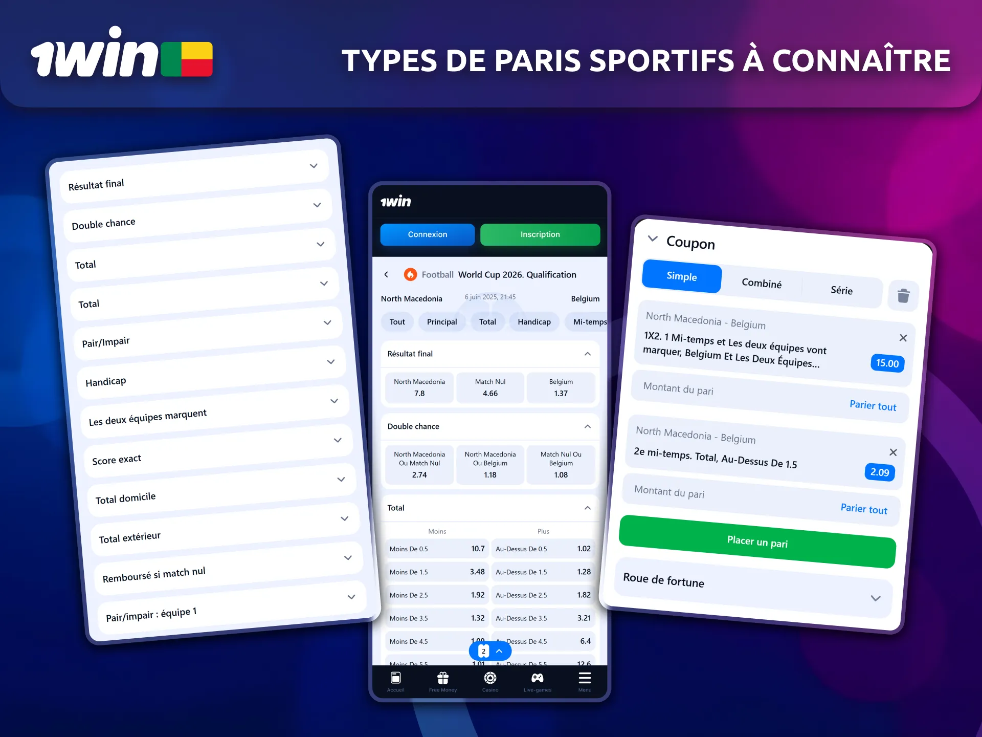Maîtrisez les types de paris sportifs proposés dans l’application 1Win.