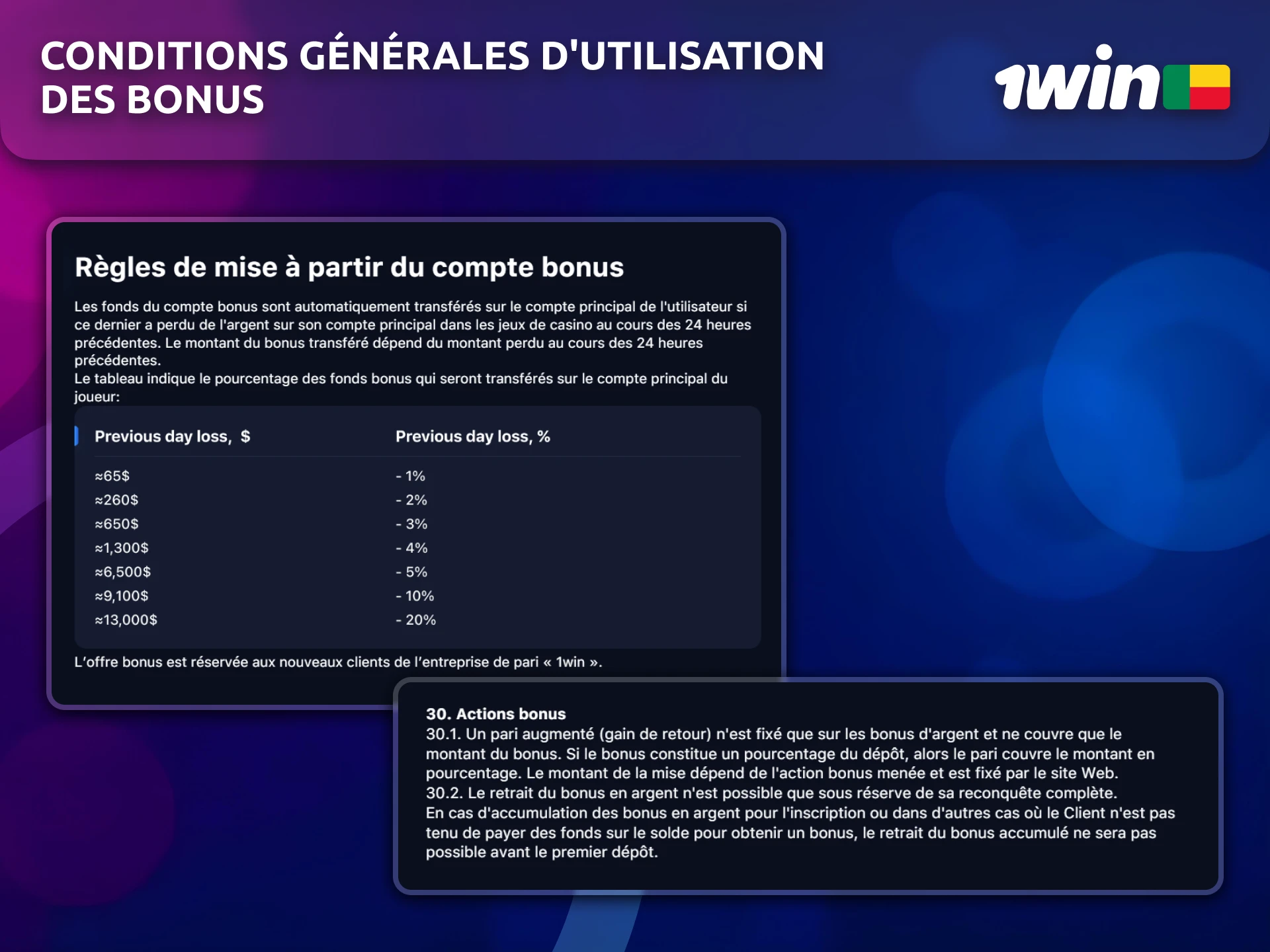 Vérifiez les conditions générales des bonus disponibles chez 1win.