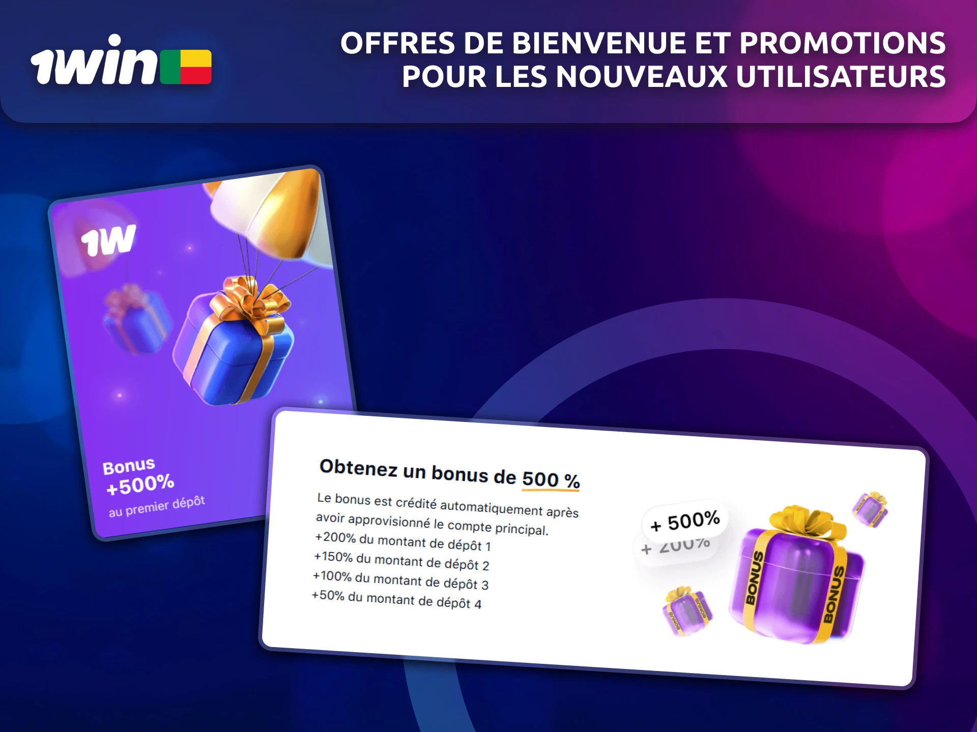 Profitez des offres de bienvenue et promotions exclusives sur 1win.