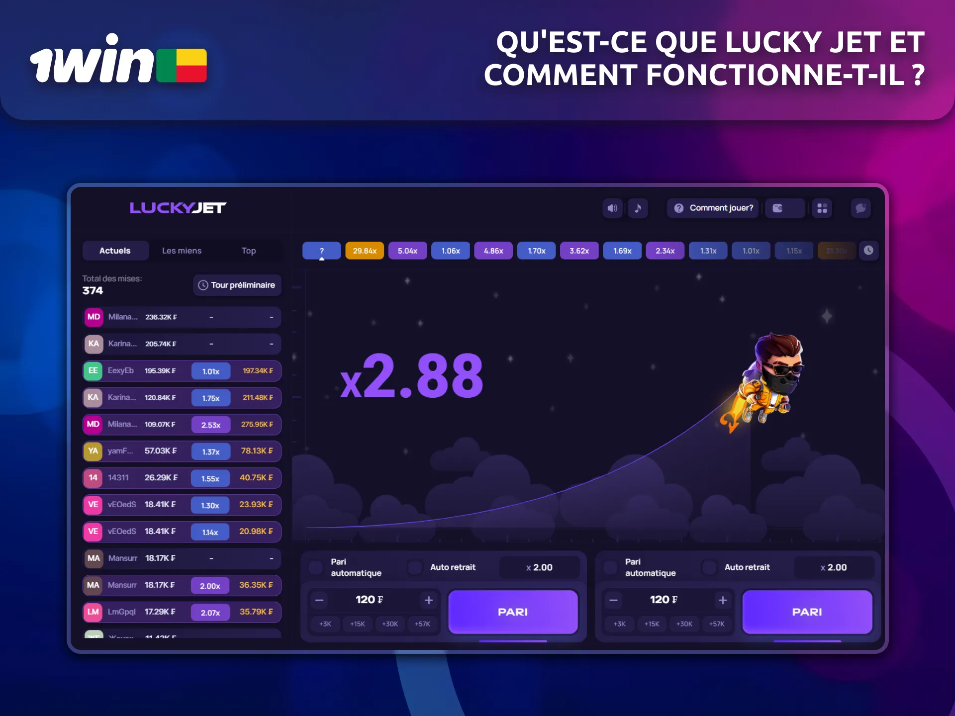 Découvrez comment fonctionne Lucky Jet sur 1win pour les joueurs du Bénin.